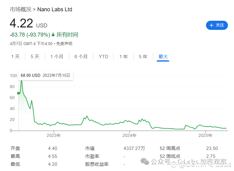 起底比特币OG饭局大佬：辛苦各位大割了......