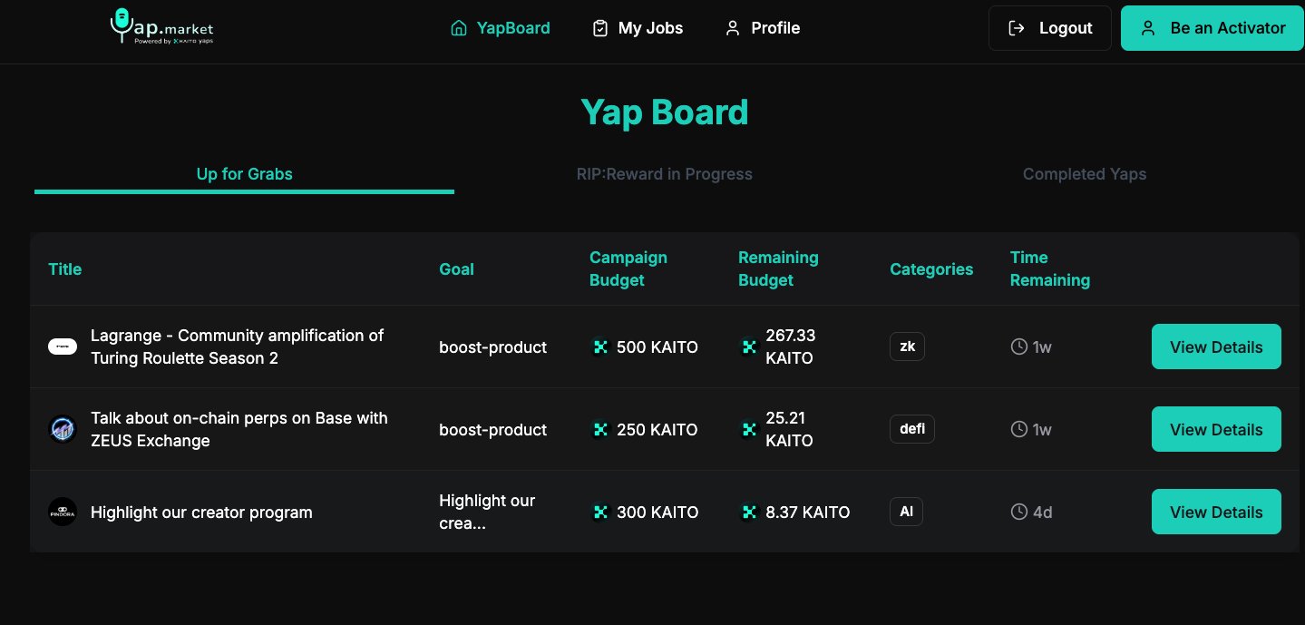 Kaito举刀直指KOL中介市场，Agency，危？-ChainXiu链嗅网
